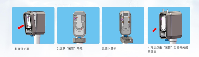 SPF25同相位线性泵