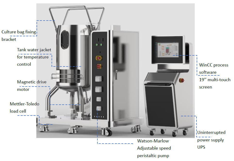 Bioengineering | Free Full-Text | Application of Tubular Reactor  Technologies for the Acceleration of Biodiesel Production